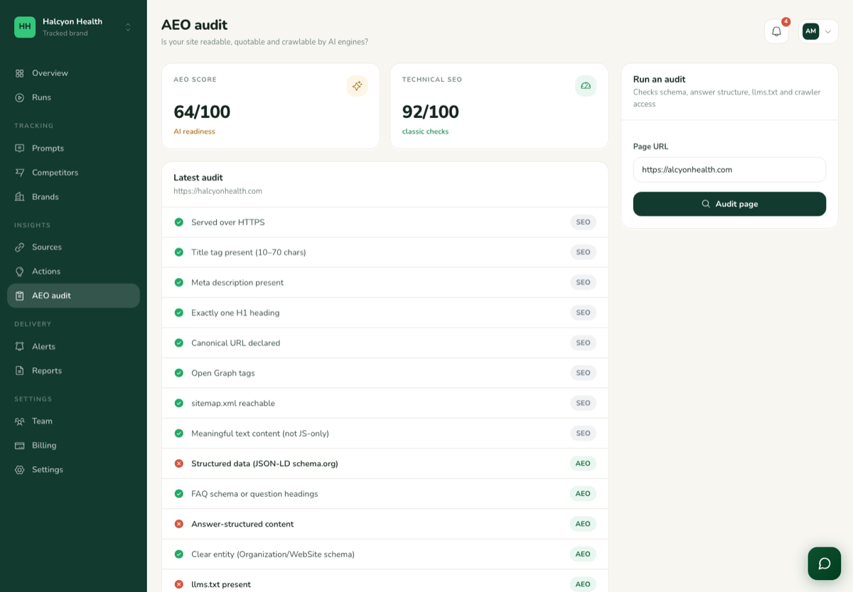 AEO readiness audit with per check results