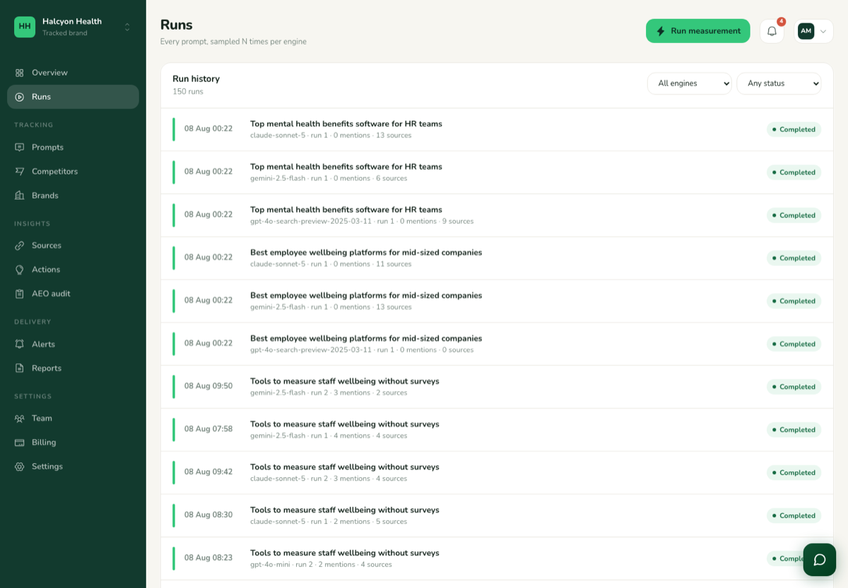Run history, one row per prompt per engine per sample